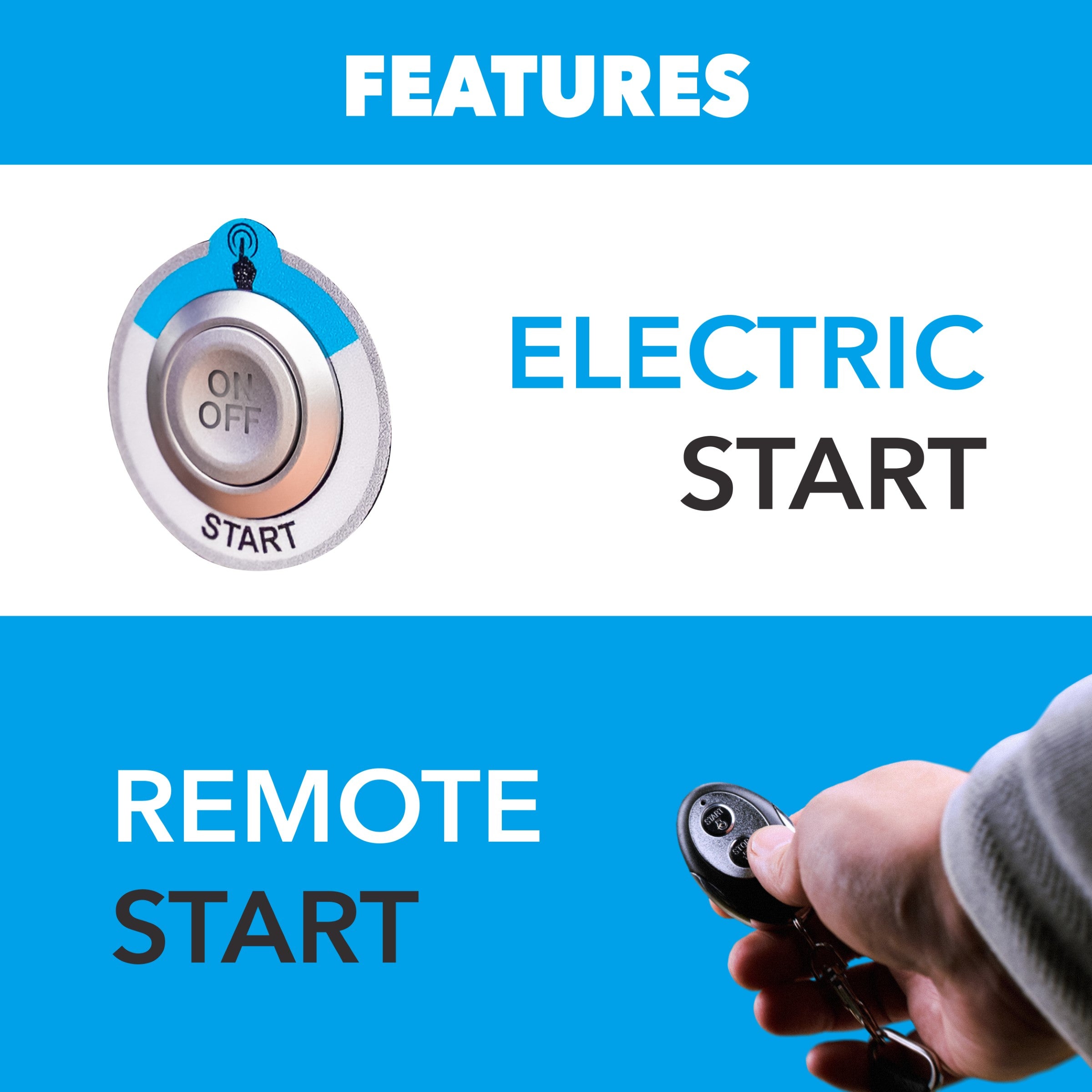 Image highlighting Pulsar dual fuel inverter generator features: “Electric Start” with close-up of start/stop button and “Remote Start” with key fob, in a blue and white design with bold text emphasizing backup power.
