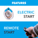 Image highlighting Pulsar dual fuel inverter generator features: “Electric Start” with close-up of start/stop button and “Remote Start” with key fob, in a blue and white design with bold text emphasizing backup power.