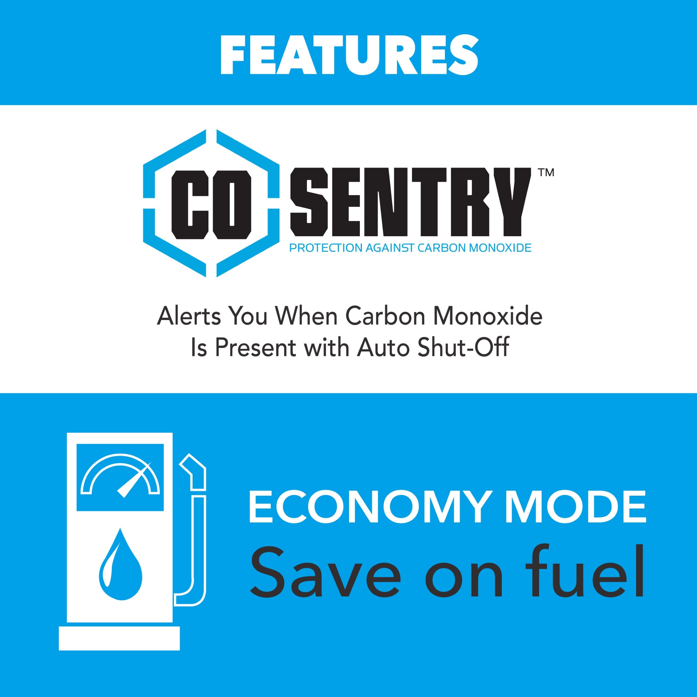 A graphic highlights Pulsar PG5000BiSRCO dual fuel inverter generator features: CO Sentry alert with auto shut-off, fuel pump icon for Economy Mode to save on fuel—perfect backup power from Pulsar.