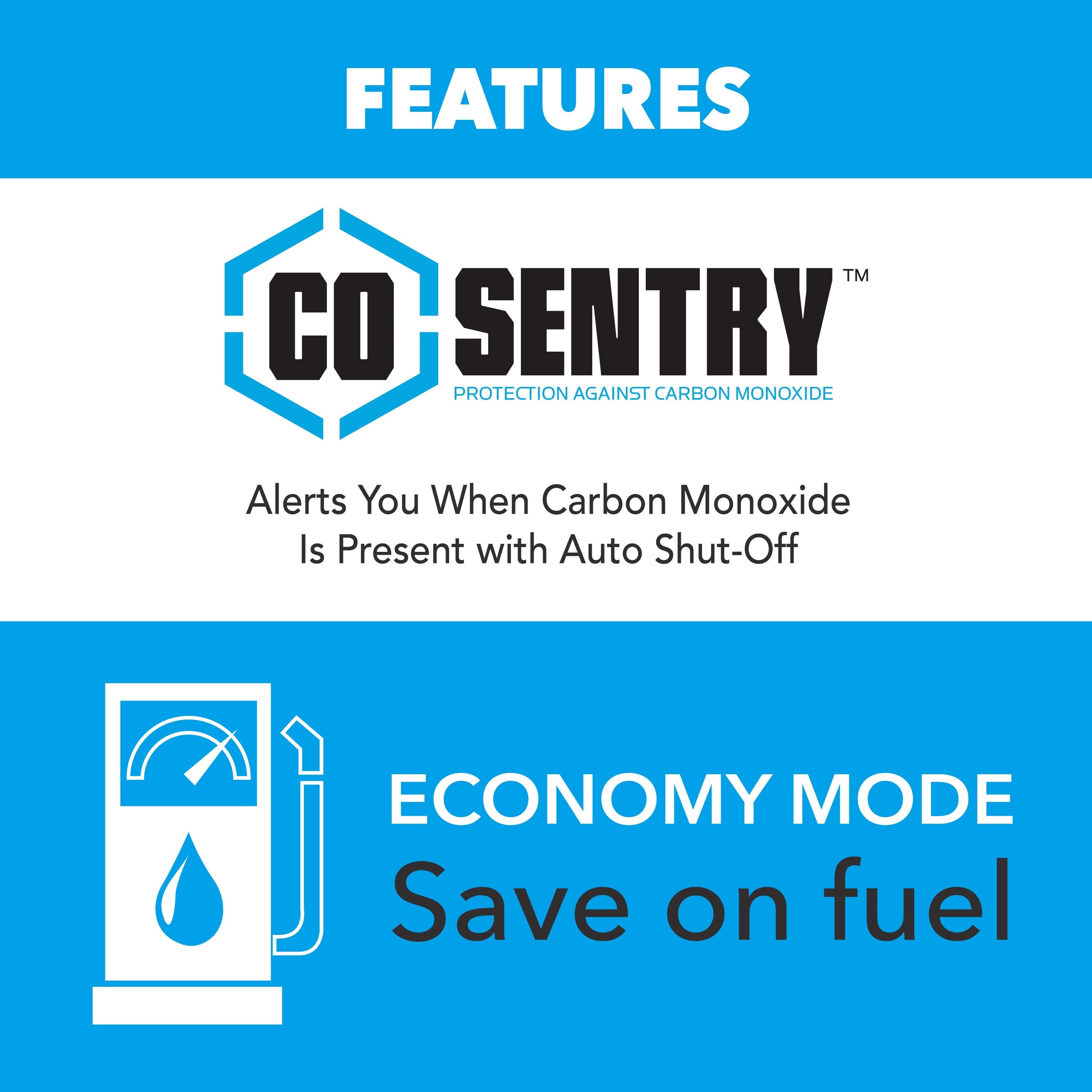 A promotional graphic for the Pulsar PG7600BiSRCO dual fuel inverter generator highlights CO Sentry's carbon monoxide alerts with auto shut-off and features an economy mode for fuel savings, shown with a gas pump icon.