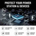 Image of a Jackery circuit board with "Protect Your Portable Power Station & Devices." Highlights protections: pure sine wave, over temperature, short circuit, overcharge, overpower, high battery capacity, and multiple charging methods.