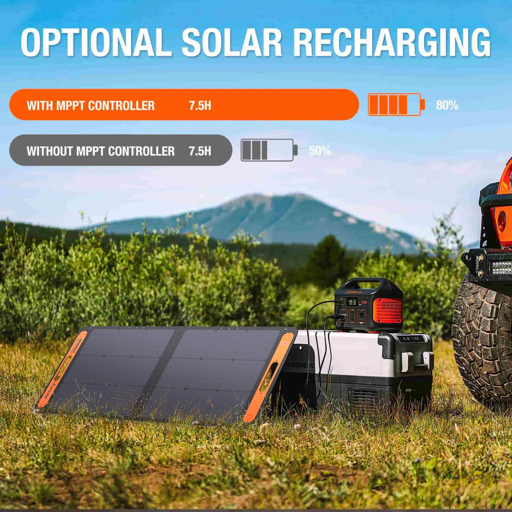 A Jackery portable power station and solar panel sit on the grass against mountainous scenery. Text highlights a charging efficiency of 80% vs. 50% in 7.5 hours with an MPPT controller, emphasizing large battery capacity and versatile charging methods for optimal energy utilization.