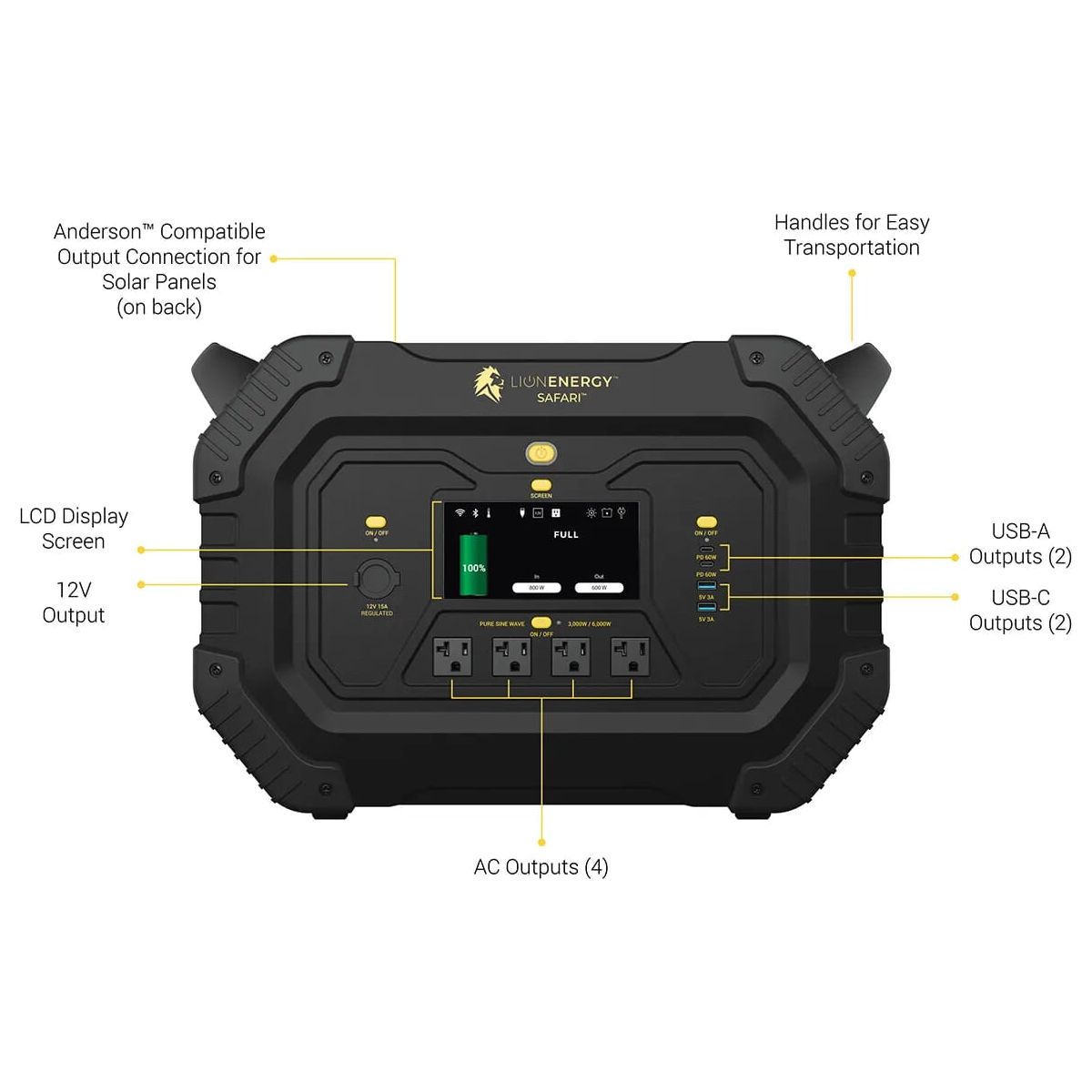 Lion Safari - 3,000W/1,612Wh LifePO4 Power Generator