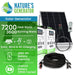 A promotional image for Nature's Generator shows two portable power stations, a solar panel, cables, and highlights 7200 peak watts, a 2880Wh LiFePO4 battery, plus solar, wind, and AC charging for dependable home backup.