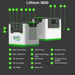 Two grey and green Nature's Generator solar generators are shown, each labeled "Nature's Generator Lithium 3600" with numbered labels highlighting AC, DC, USB ports, buttons, and LiFePO4 battery connection terminals.