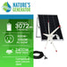 Informational graphic features a solar panel, wind turbine, and cable. Text highlights: 3072Wh capacity, 600–3000W AC outlet, 2400W solar input, LiFePO4 battery for reliable home backup. Nature's Generator brand logo is at the top.