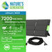 A promotional image for the Nature's Generator Lithium 3600 solar generator shows a portable solar panel, long black cable, and text noting 7200 peak watts, 3600 running watts, LiFePO4 expandable and replaceable batteries.