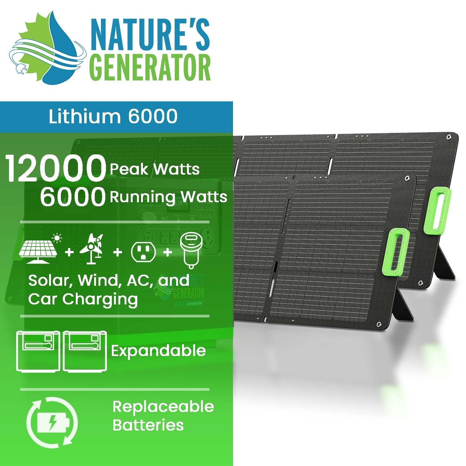 Promotional graphic for Nature's Generator Lithium 6000, a solar-powered whole house generator featuring a LiFePO4 battery, 12,000 peak/6,000 running watts, multiple charging options, expandability, replaceable batteries, and solar panels shown.