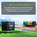 Two generators sit outdoors on grass and dirt. Up front, a sleek black and green Nature's Generator solar unit with LiFePO4 battery contrasts with a traditional gas generator. Text above promotes eco-friendly backup power solutions.
