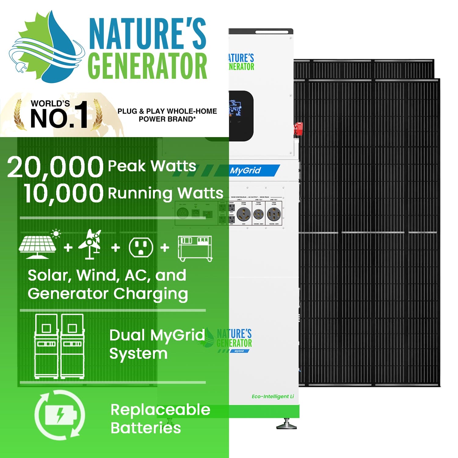 Nature’s Generator 10kW Solar Generator, the world’s #1 plug-and-play whole home backup power brand, delivers 20,000 peak watts with a dual MyGrid system and replaceable LiFePO4 batteries for reliable home energy.