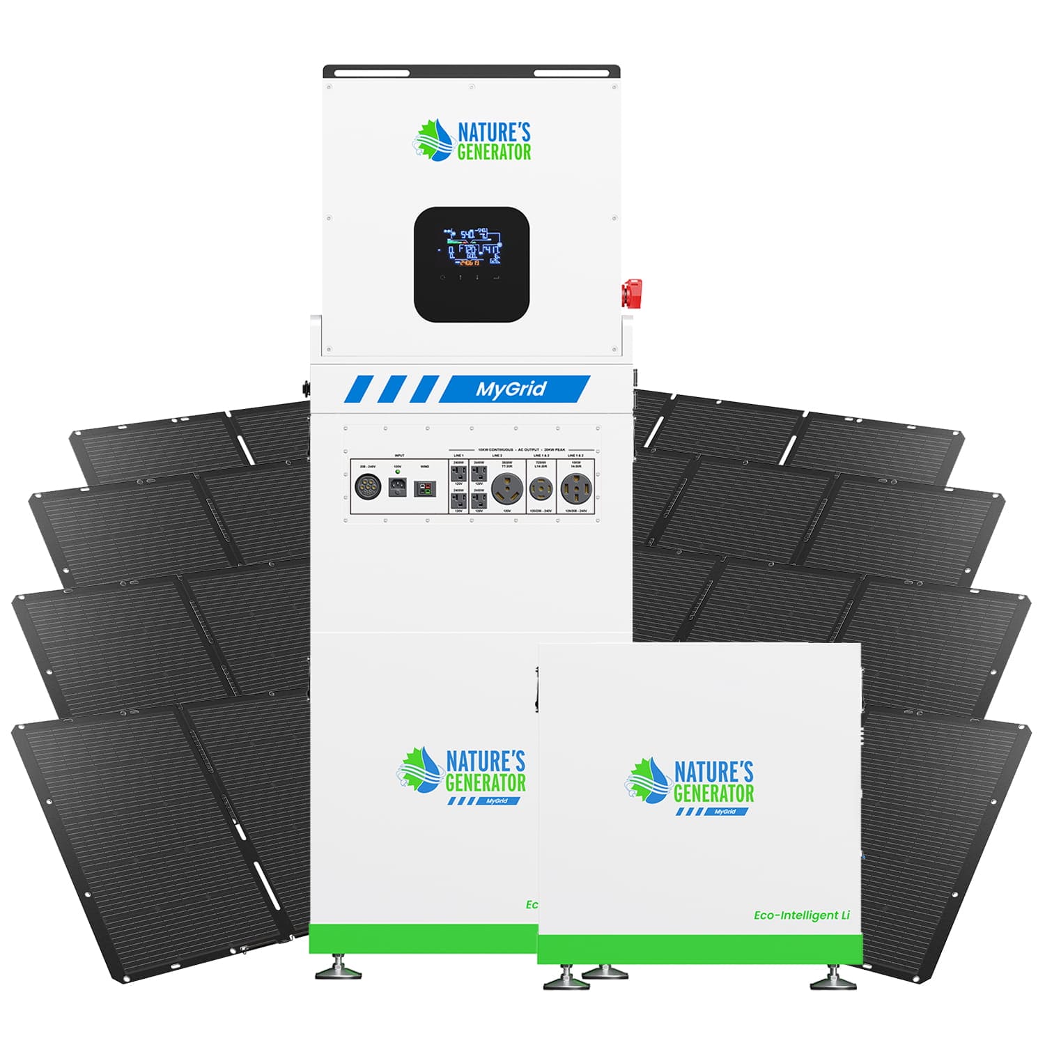 The Nature's Generator backup power system, branded in white and green, includes a central unit, two LiFePO4 battery modules, and several black solar panels for efficient whole home backup.