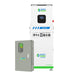 The Nature's Generator MyGrid Power Station is a white 10kW unit with multiple ports, switches, and a gray "Eco-intelligent Li" battery, creating an expandable whole home backup system.