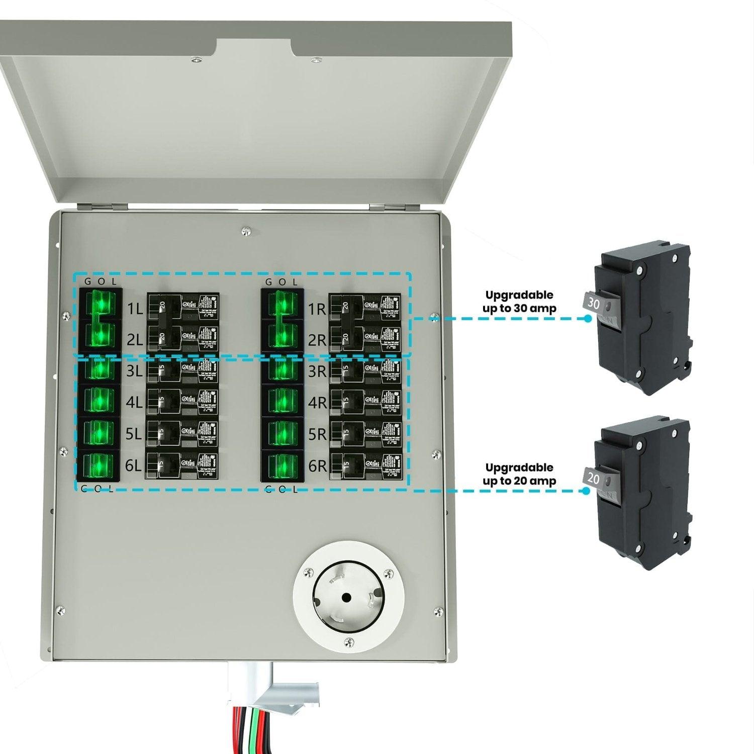 A Nature's Generator metal electrical panel with its lid open displays labeled circuit breakers inside. To the right, two upgradeable breakers (30 amp and 20 amp) are shown, along with a 12-circuit transfer switch and a 50 amp main breaker.