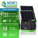 Nature’s Generator solar generator with attached panels is shown beside text listing features: 5760 peak watts, 2800 running watts, off-grid power, solar/wind/AC charging, expandable system, and replaceable batteries.
