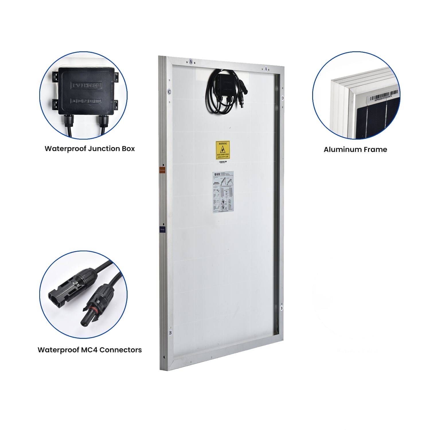 The back of a Nature's Generator solar panel is shown, featuring a waterproof junction box, waterproof MC4 connectors, and an aluminum frame—perfect for off-grid power or solar generator use. Each feature is highlighted in circular insets for detail.