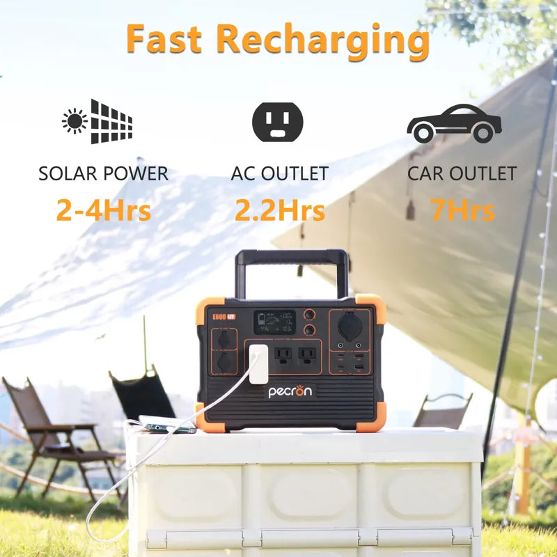 The Pecron E600LFP portable power station is featured under a tent, boasting fast charging capabilities. It efficiently recharges using solar power in 2 to 4 hours, an AC outlet in 2.2 hours, and a car outlet in 7 hours, all thanks to its LiFePO4 Battery. Additionally, it can seamlessly charge a phone from the station.