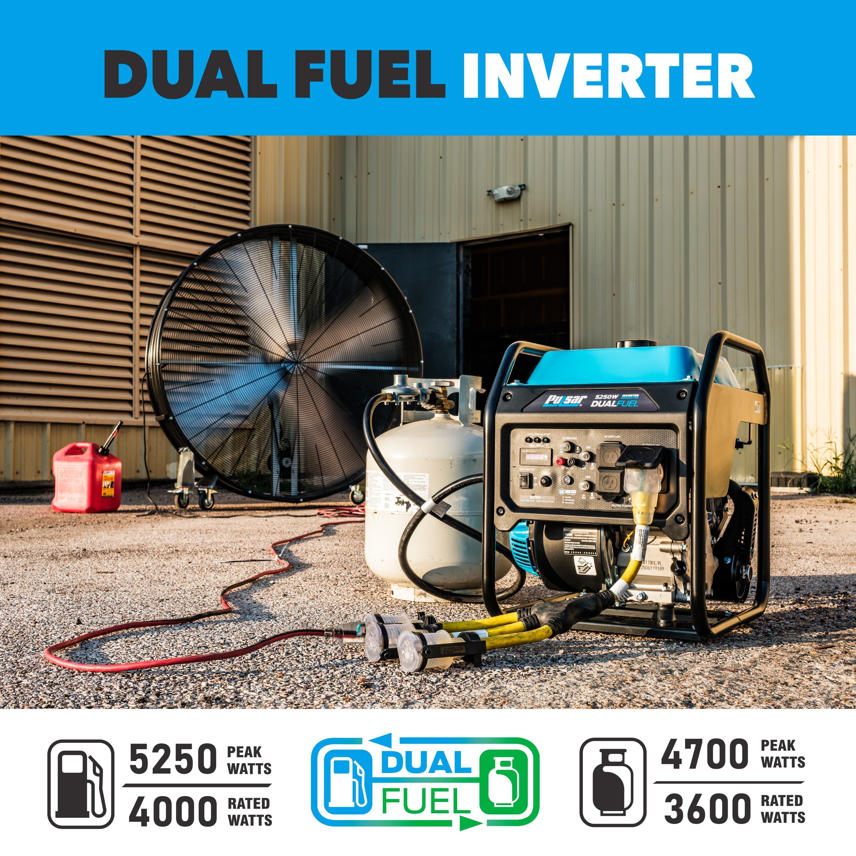 A Pulsar portable dual fuel inverter generator with CO protection is hooked up to a propane tank on gravel outside an industrial building. Nearby are a large fan, red gas can, and cables. The graphic shows the generator’s wattage details.