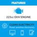 A graphic shows "FEATURES" at the top, an engine icon labeled "Pulsar 223cc OHV ENGINE," and below, icons for plug, computer, phone, and tablet with "CLEAN ELECTRICITY Power sensitive electronics." Ideal backup power solution.