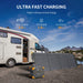 The Pecron E1500LFP portable power station is arranged on gravel beside a motorhome near a lake, surrounded by magnificent mountains. Nearby, three solar panels are strategically placed. Above, text highlights the exceptionally fast charging times for solar, AC, and car charging options.