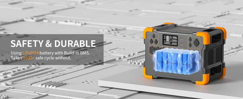 A 3D model of the Pecron E2000LFP battery is shown, highlighting its internal components. The text reads, "Safety & Durability - Equipped with a LiFePO4 battery and Built-in BMS, offering over 3500 safe cycles." It features a gray and orange design and is expandable up to 8064Wh with a 2000W Pure Sine Wave Inverter.