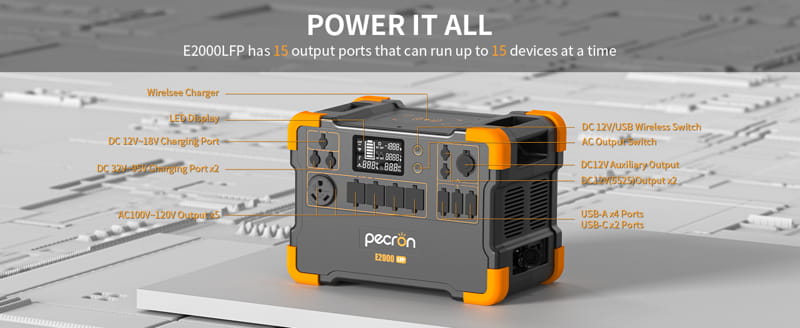 The Pecron E2000LFP portable power station demonstrates its versatility with a 2000W Pure Sine Wave Inverter and the ability to power up to 15 devices at once. Illustrated against a schematic backdrop, it offers expandable storage up to 8064Wh and includes various output ports such as AC, USB-A, USB-C, and wireless charging.