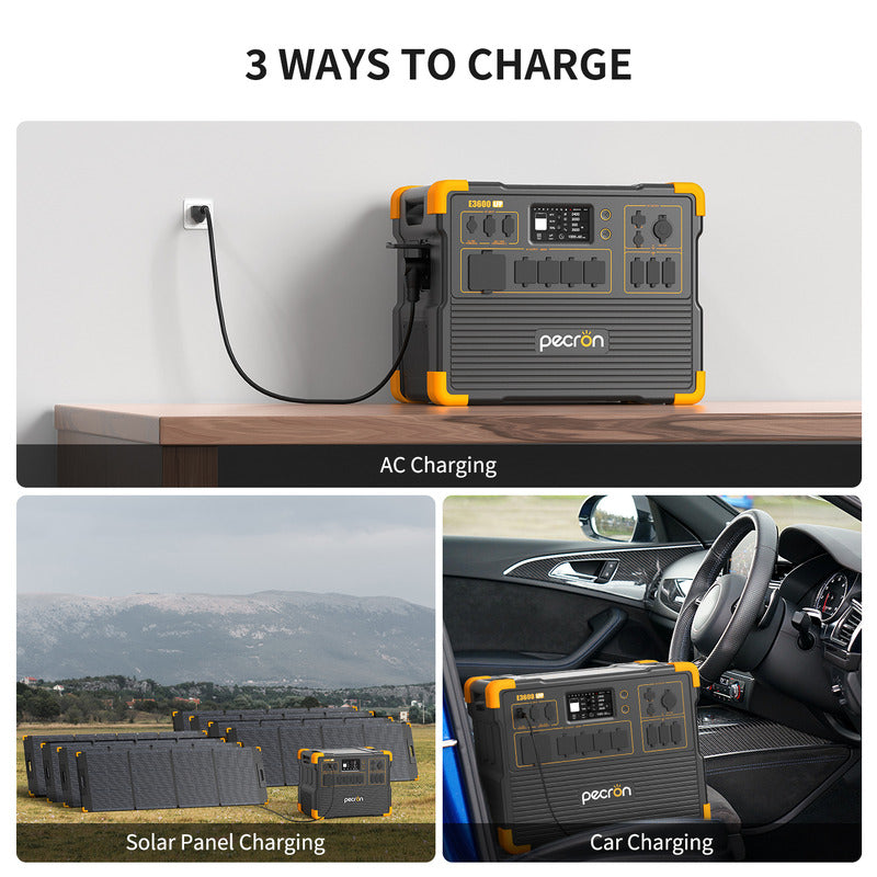 Introducing the Pecron E3600LFP Portable Power Station, featuring a sleek gray and orange design. The top image displays efficient 3600W AC charging from a wall outlet, the bottom left highlights its solar panel use outdoors, and the bottom right demonstrates car charging within a vehicle. Text reads "3 Ways to Charge.