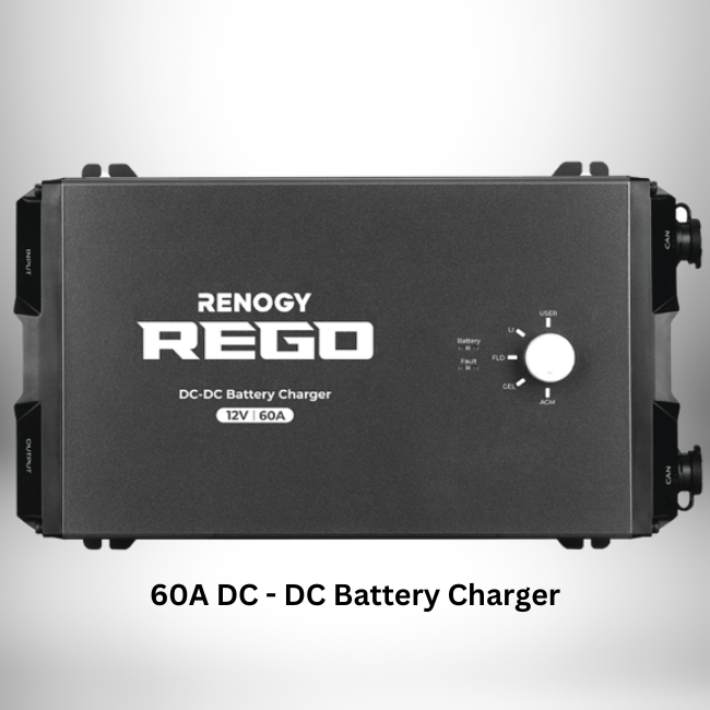 The image displays a rectangular Renogy DC-DC battery charger, specifically the 12V 60A model. The brand and specifications are clearly labeled on it. On the right side, there is a knob along with indicator lights. Below the device, the text reads "60A DC-DC Battery Charger.