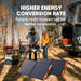 Two people set up a Jackery high efficiency solar panel near outdoor gear, a table, and a vehicle in an autumn forest. Overlay text: "Higher energy conversion rate. Multi-layered cell design boosts conversion.