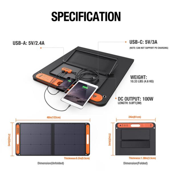 The Jackery SolarSaga 100W Foldable Solar Panel features USB and DC outputs to charge two smartphones and a tablet. The image shows specs, dimensions, weight, output types, and its convenient foldable design.