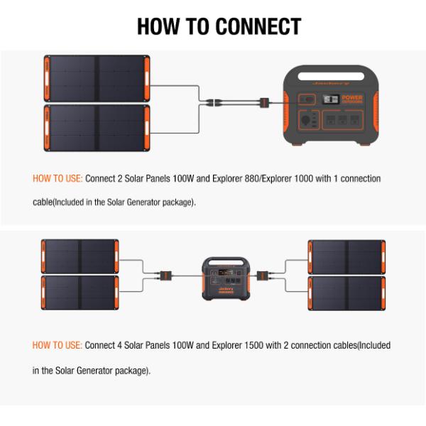 Two diagrams show how to connect Jackery SolarSaga 100W Solar Panels to portable power stations: the first with two panels, the second with four. Both depict connection cables, emphasizing this reliable portable energy solution.