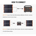 Two diagrams show how to connect Jackery SolarSaga 100W Solar Panels to portable power stations: the first with two panels, the second with four. Both depict connection cables, emphasizing this reliable portable energy solution.