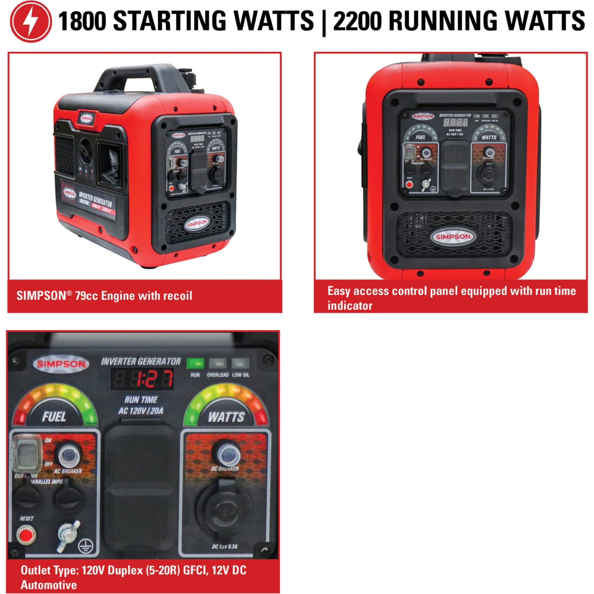 Simpson 2200W Inverter Generator SIG2200 Infographics