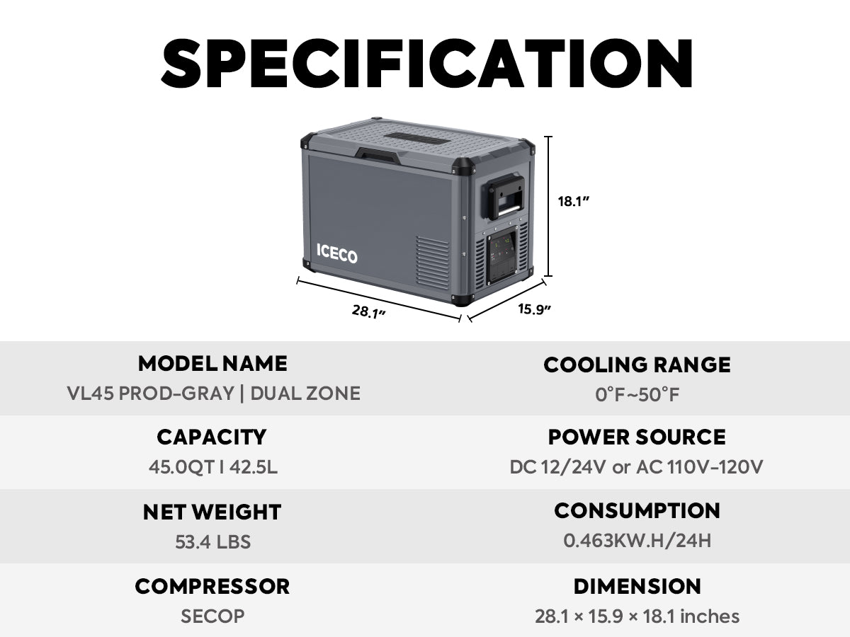 The ICECO Wholesale dual zone portable freezer in gray features dimensions, weight, capacity, cooling range, AC/DC power system, advanced SECOP compressor, and energy consumption.