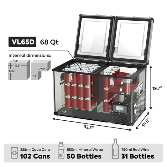 Diagram of the ICECO Wholesale VL65D cooler with open lids, showcasing its dimensions and capacity. This portable fridge freezer includes dual zone cooling and is equipped with a Secop compressor. Internal dimensions are 14" x 12.6" x 7.6" and 12.4" x 6.9" x 14.6", while its overall size measures at 32.3" x 19".