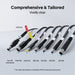 Six Bluetti-branded power cables with various connector types are displayed side by side, each label specifying voltage and amperage requirements—including 24V/4A, 16V/4A, and 12V/5A—for compatibility with different devices.