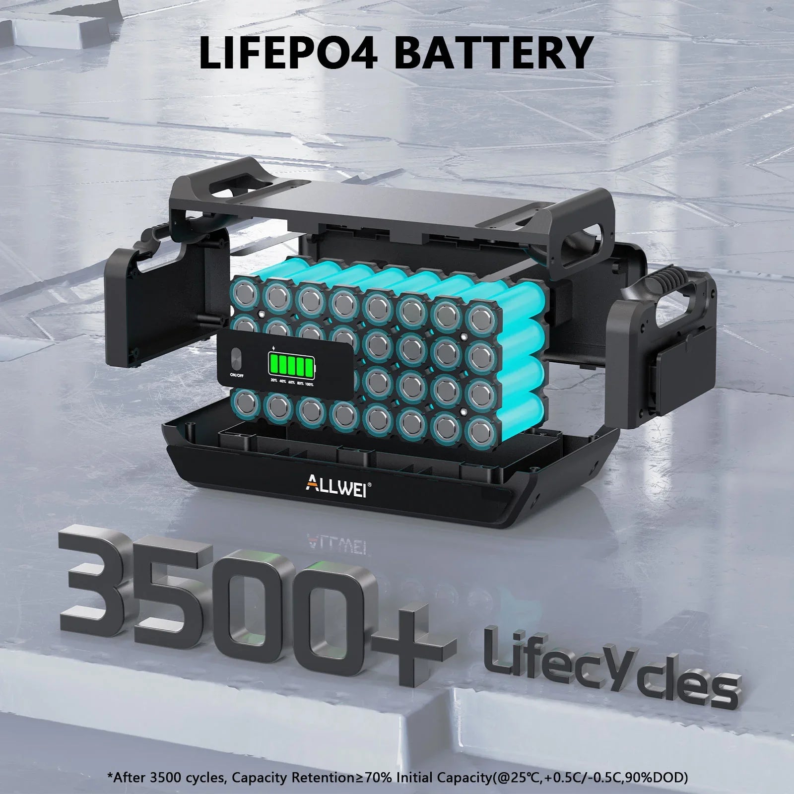 A rectangular ALLWEI US LiFePO4 battery pack with blue cylindrical cells and a digital display is shown open, labeled “LIFEPO4 BATTERY.” Text highlights “3500+ Life Cycles,” making it ideal as a reliable backup battery.