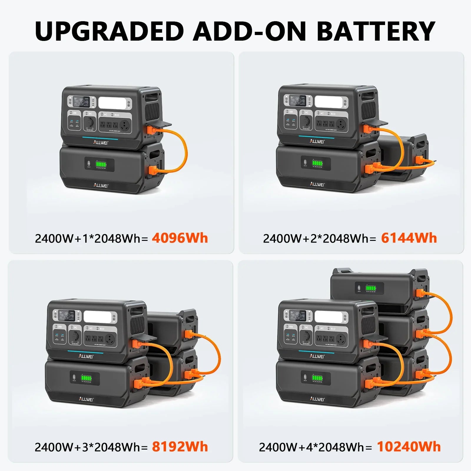 Four diagrams display ALLWEI US portable power stations paired with add-on LiFePO4 backup batteries, connected by orange cables, to offer increasing energy capacities: 4096Wh, 6144Wh, 8192Wh, and 10240Wh.