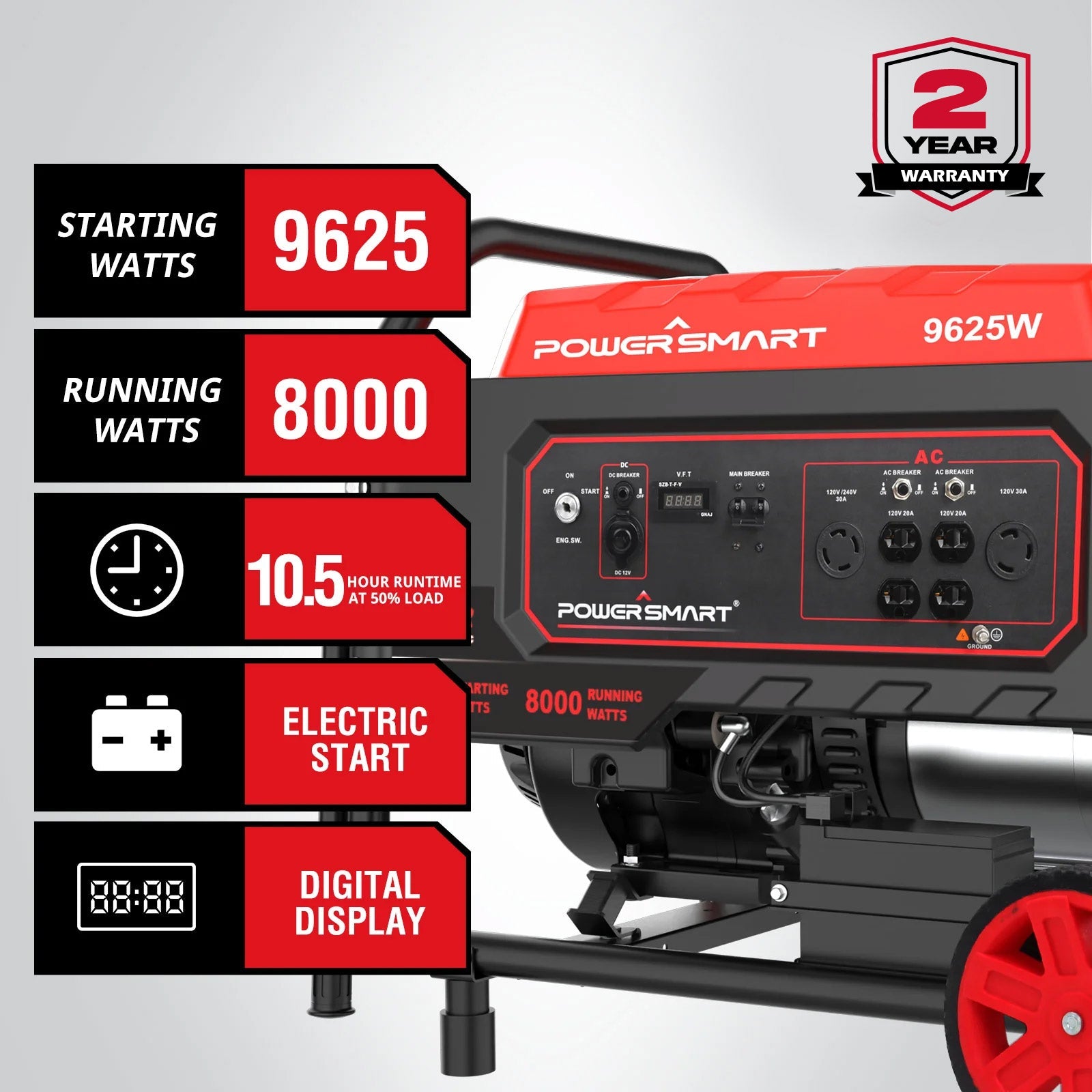The PowerSmart 9625W portable generator features 9,625 starting watts, 8,000 running watts, a 10.5-hour runtime at 50% load, electric start, digital display, and comes with a 2-year warranty.