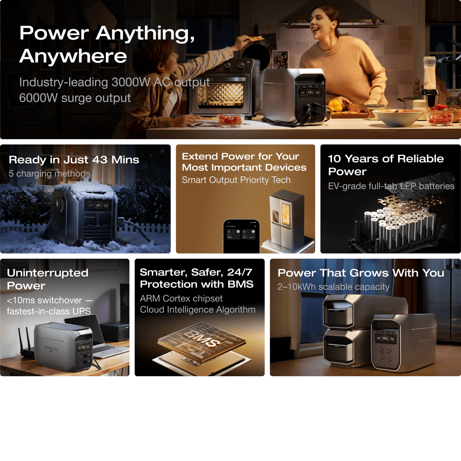DELTA 3 Max Plus portable power station side angle with handle