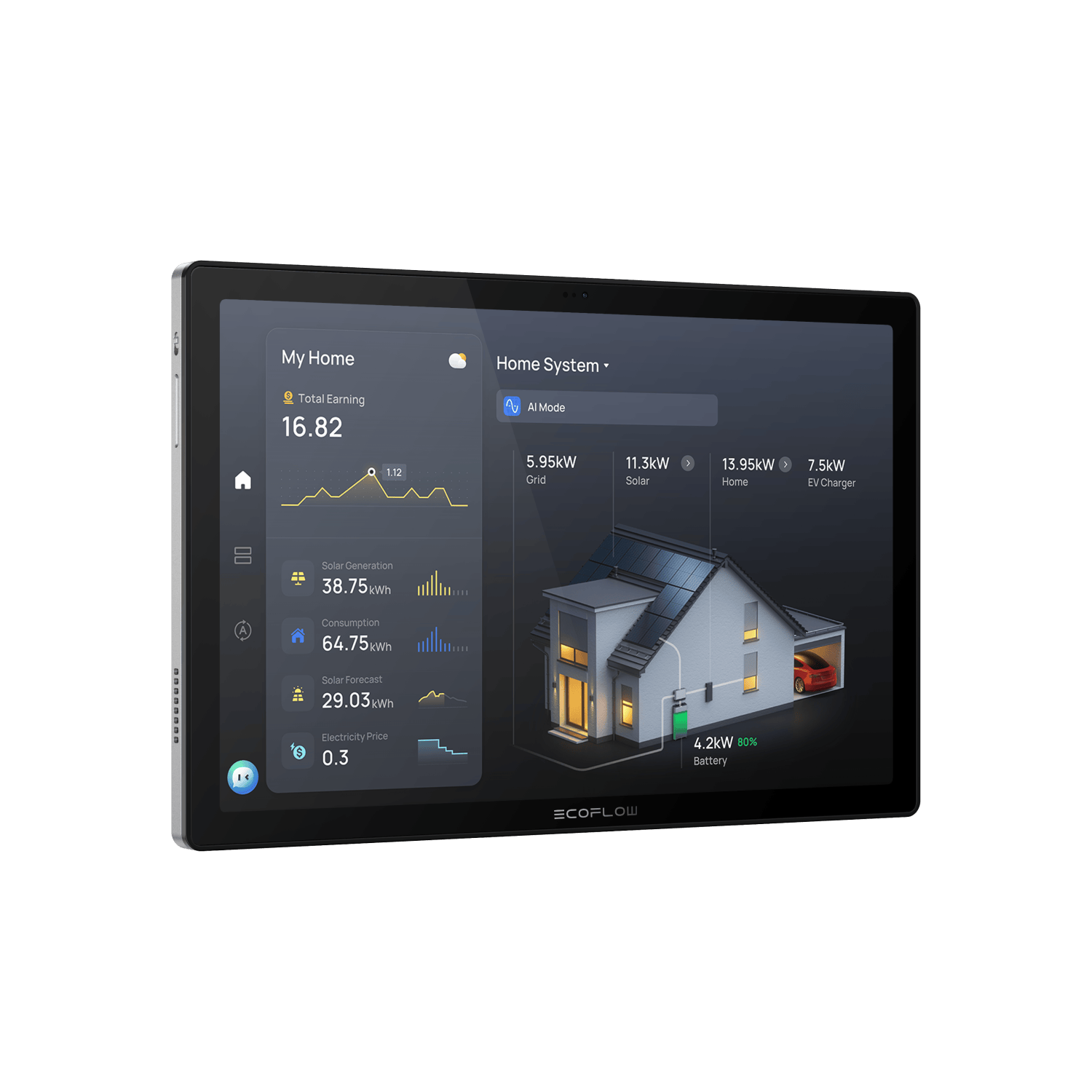 EcoFlow PowerInsight 2 energy monitoring