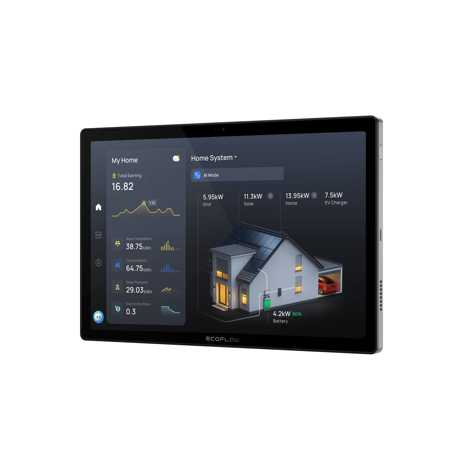 EcoFlow PowerInsight 2 wall mounted display
