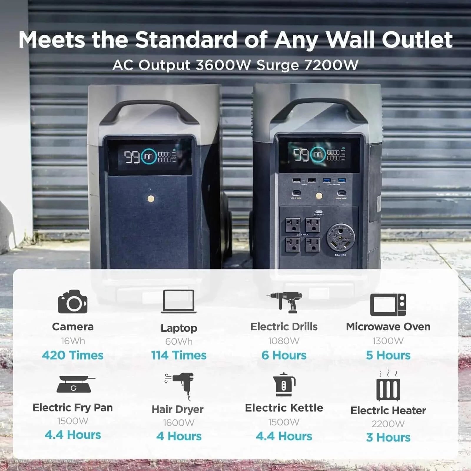 EcoFlow Power Station EcoFlow DELTA Pro Smart Extra Battery