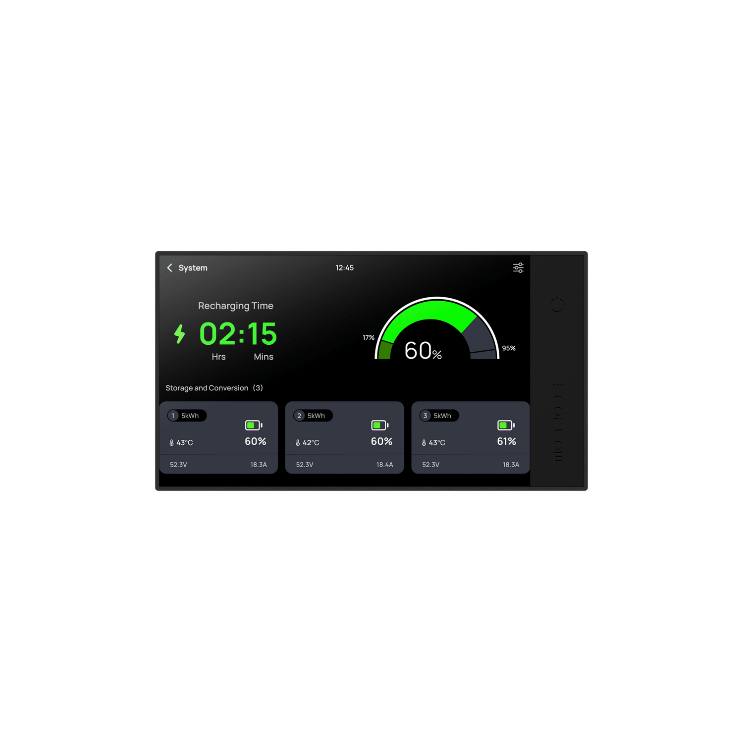 EcoFlow Power Kit Console