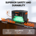 Jackery Explorer 2000 Plus - Explorer 2000 Plus Series - Jackery