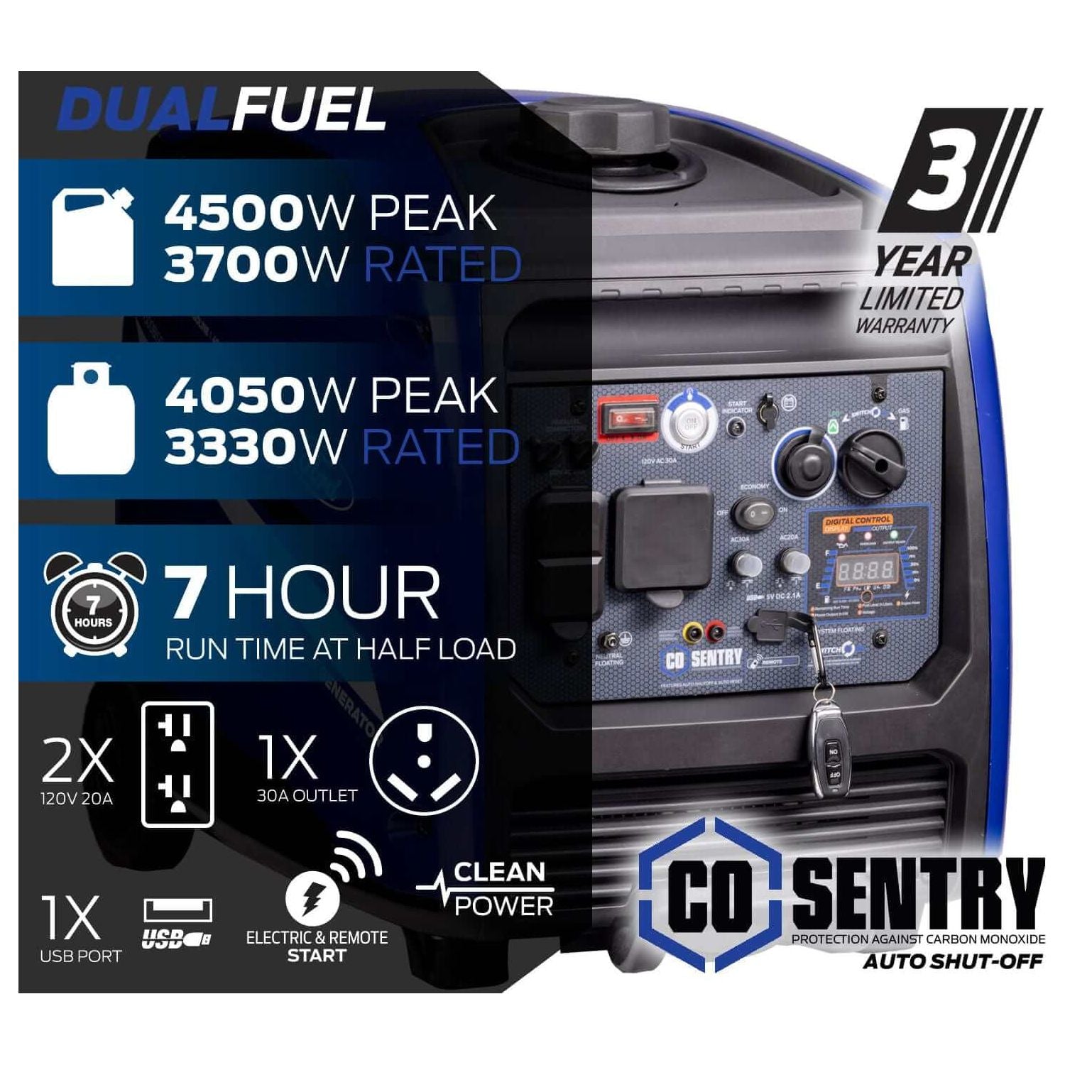 Ford Inverter Generator Ford FG4500BiSRCO 4,500-Watt Remote Start Dual-Fuel Portable Inverter Generator - CARB Compliant