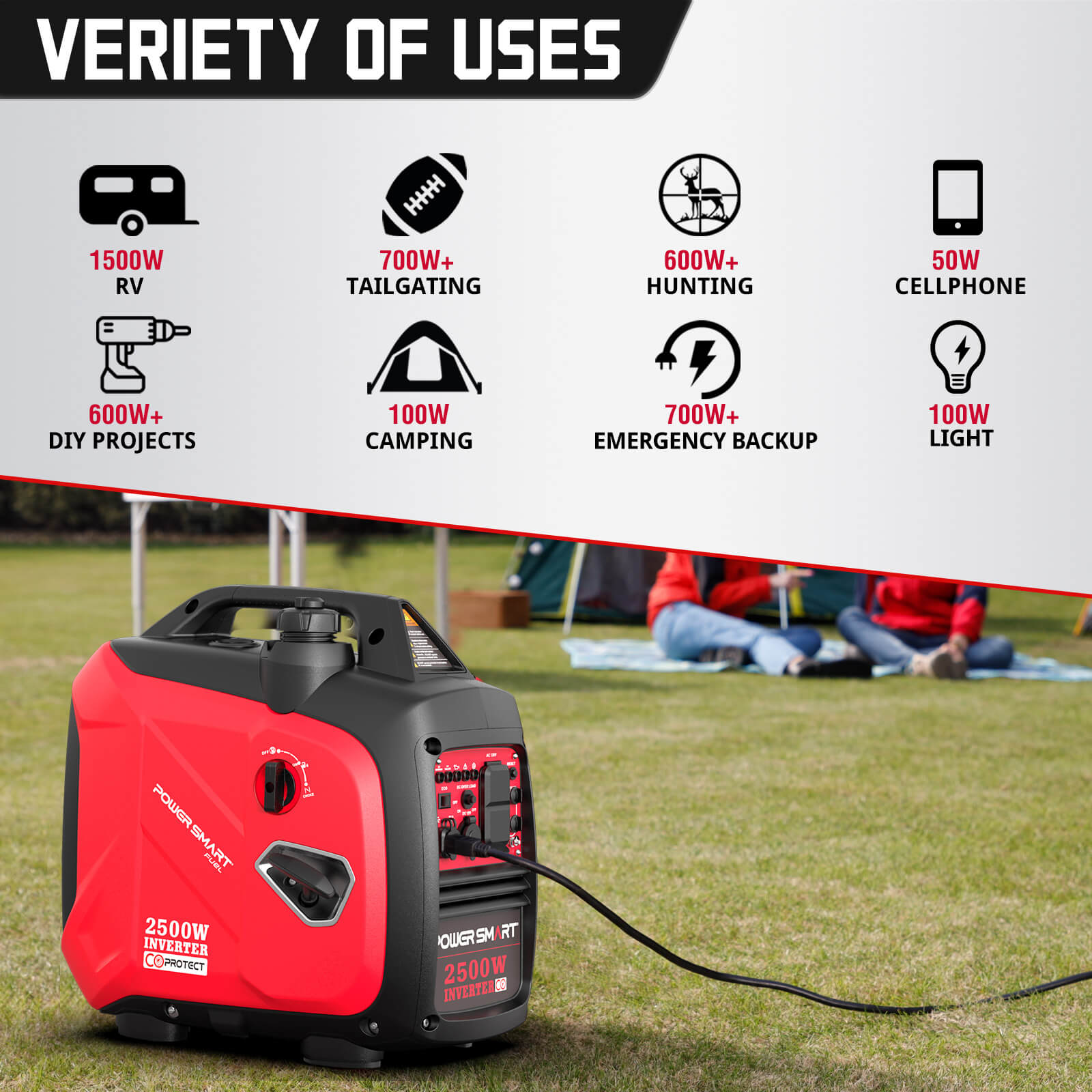 A red PowerSmart portable generator with quiet operation sits on grass, ideal for camping. Behind it are a tent and people. A graphic above lists uses and wattages: RV, tailgating, hunting, cellphone, DIY projects, backup, and light.
