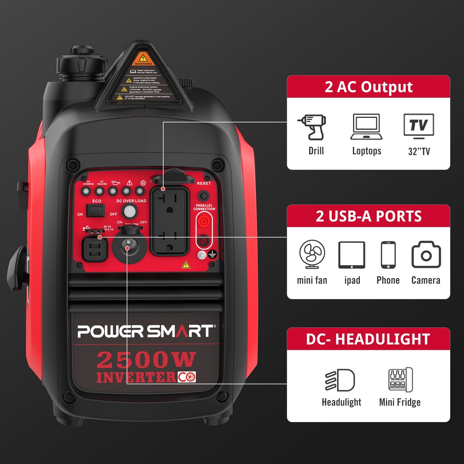 A PowerSmart black and red 2500W portable generator with quiet operation features 2 AC outlets, 2 USB-A ports, and a DC output—perfect for powering devices like drills, TVs, gadgets, headlights, or mini fridges when camping.