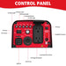 A labeled diagram of a red and black PowerSmart control panel for a quiet portable generator, featuring AC outlets, DC port, USB port, reset button, indicator lights, switches, and various ports.