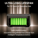 A rectangular black Jackery battery with visible green cells sits against a dark background with glowing white lines. Above, text highlights its ultra-long lifespan, LiFePO4 battery, fast charge, and temperature control.