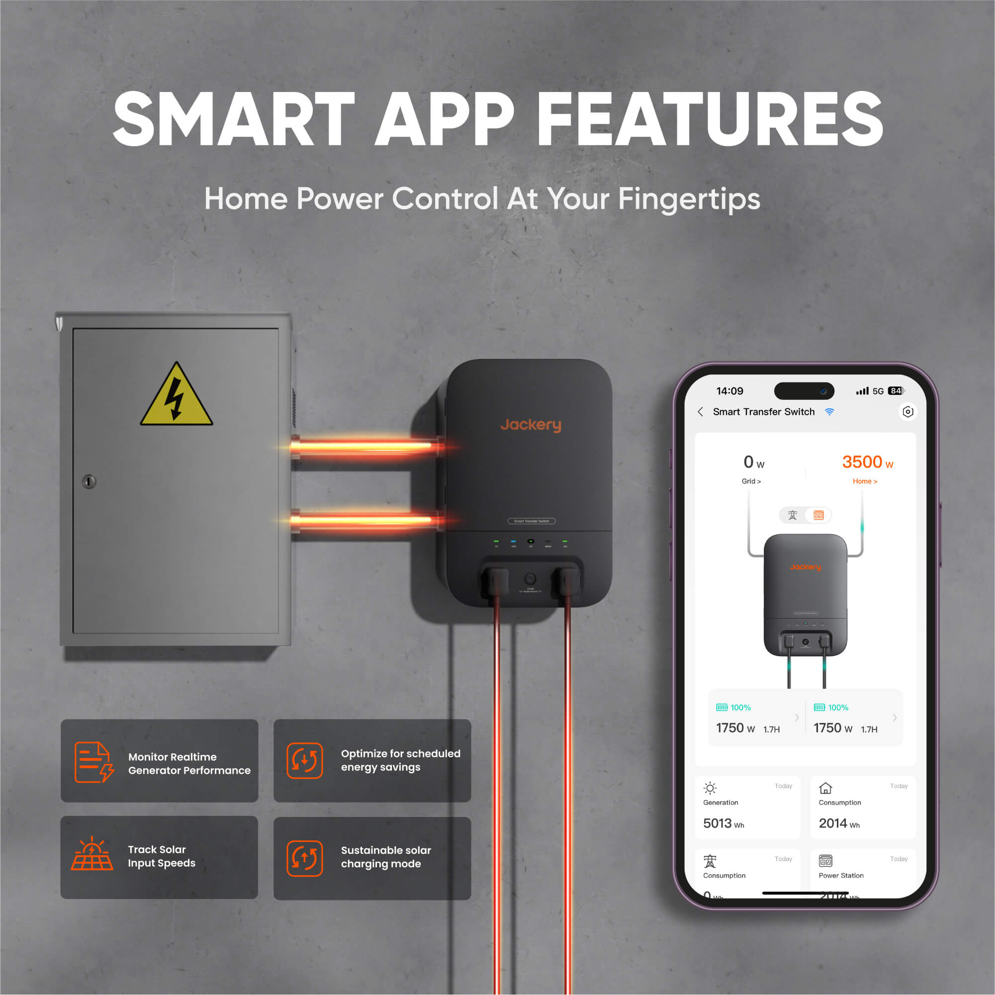 A Jackery wall-mounted power control unit connects to an electrical panel and cables, while a smartphone shows the app’s real-time monitoring and solar charging features for the Jackery Explorer 5000 Plus solar generator.